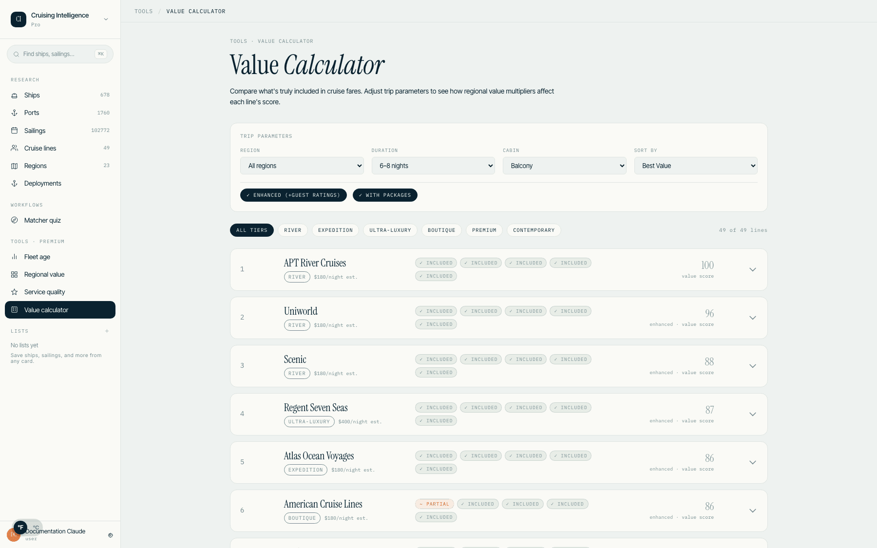 Value Calculator — inclusion value scoring