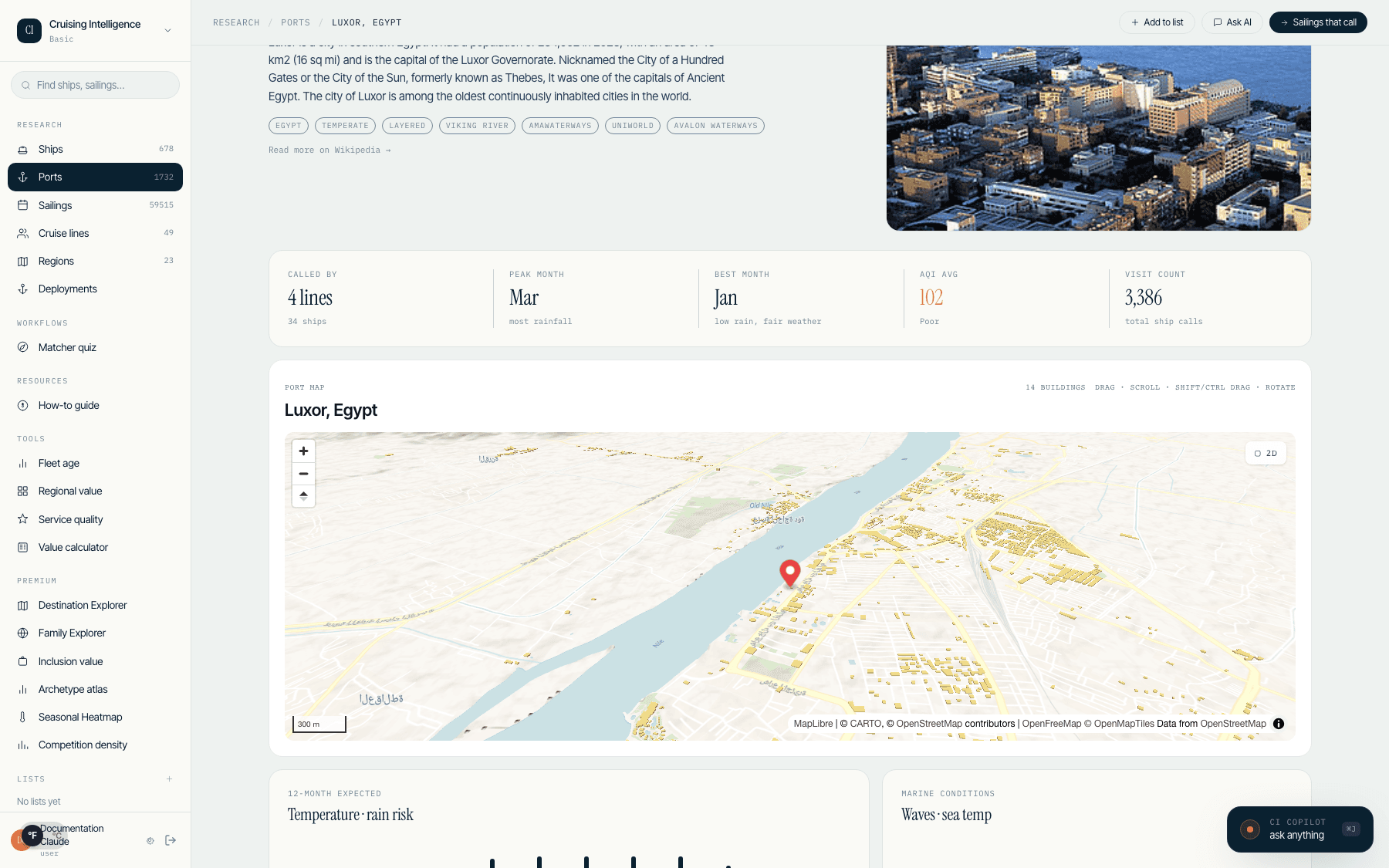Port intelligence page for Luxor, Egypt showing weather, air quality, visit stats, and a 3D terrain map