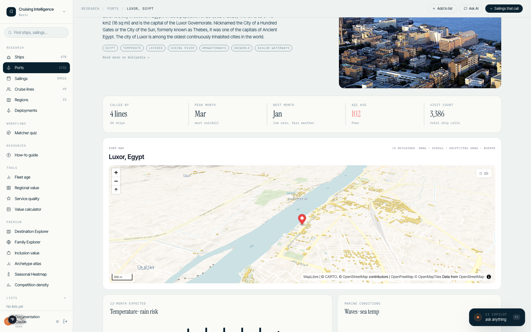 Port Intelligence: Five Signals for Every Port