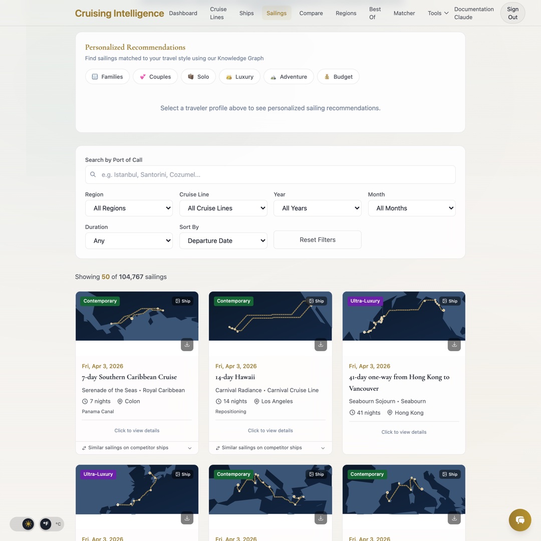 Itinerary search with route maps and filters